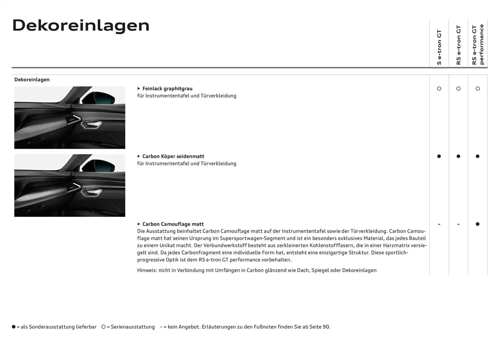 Audi Flugblatt von 20. November bis 20. November 2025 - Flugblätt seite 47