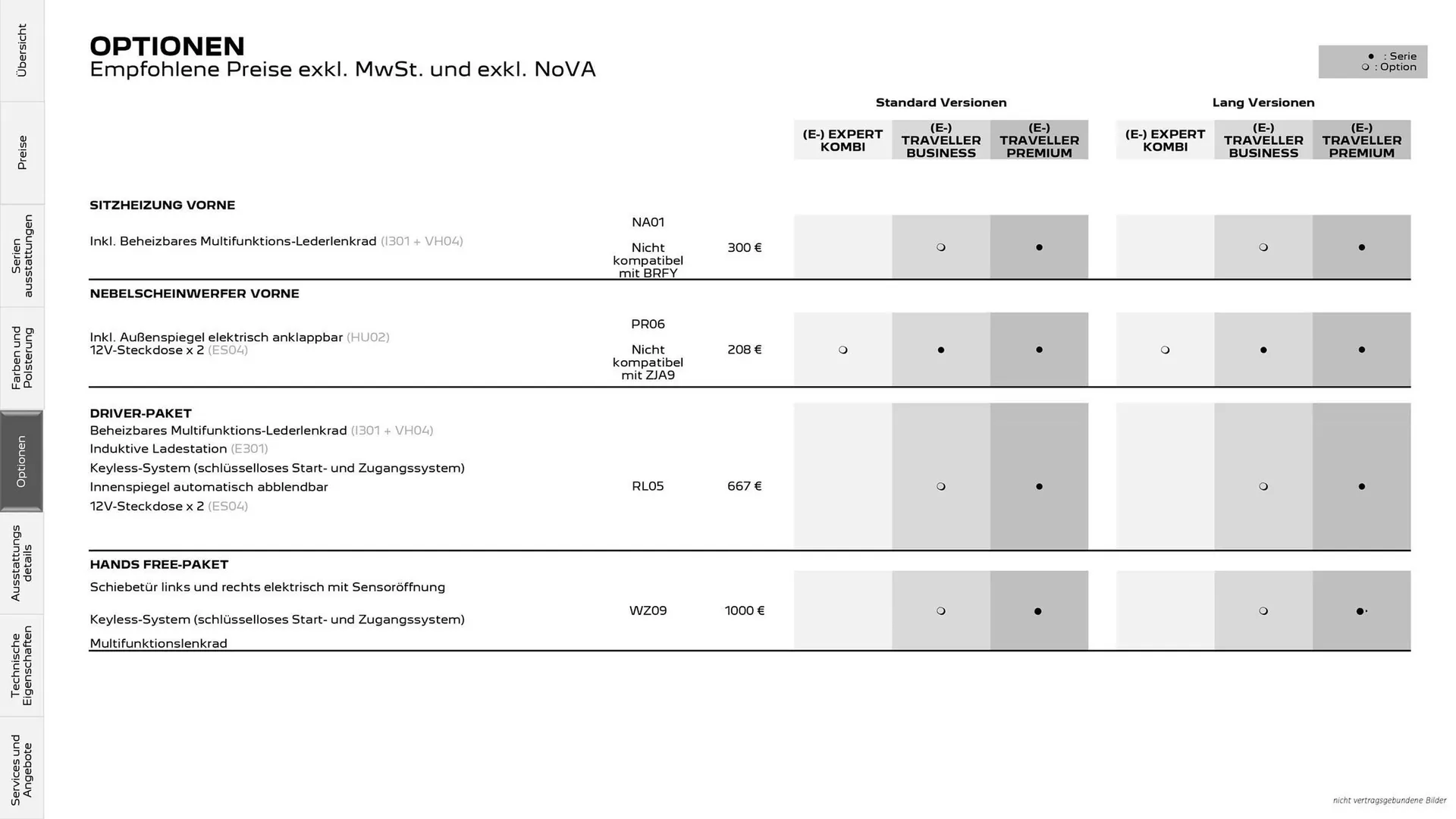 Peugeot Flugblatt von 23. Dezember bis 3. März 2026 - Flugblätt seite  20