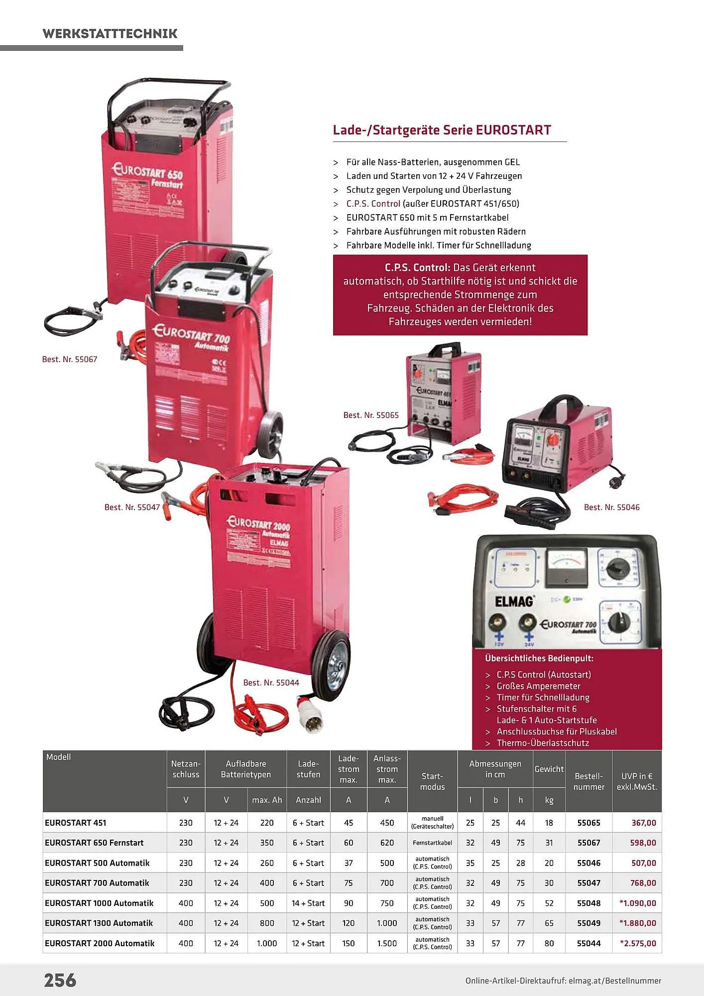 Salzburger Lagerhaus Flugblatt von 1. Mai bis 31. Dezember 2024 - Flugblätt seite 256