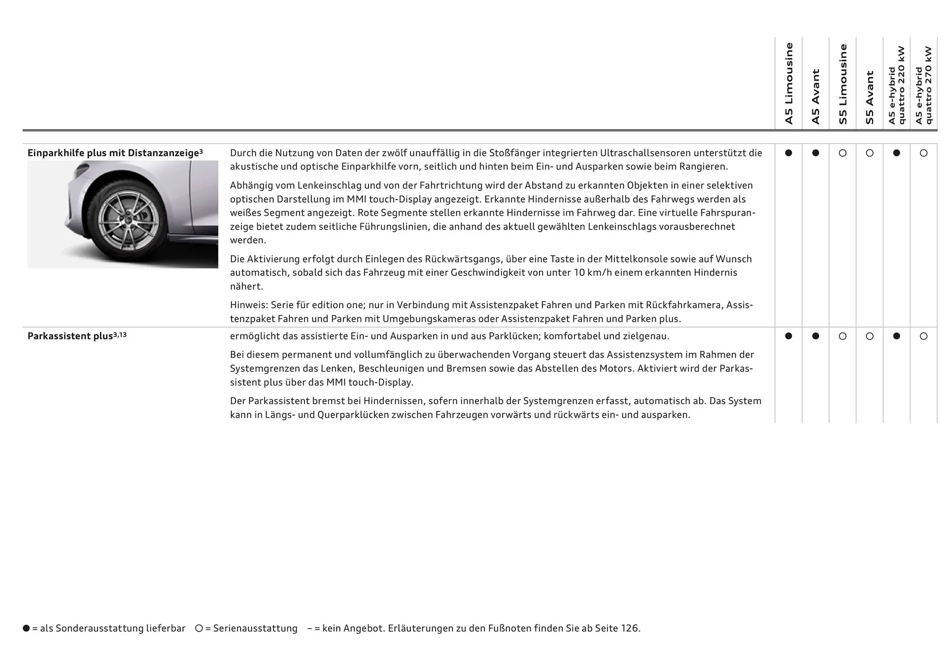 Audi Flugblatt von 20. November bis 22. Juli 2026 - Flugblätt seite  104