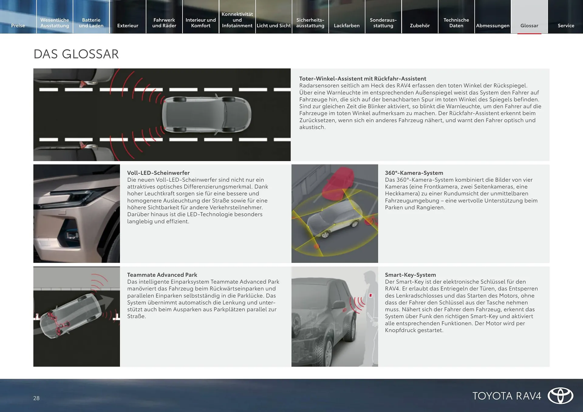 Toyota Flugblatt von 1. April bis 30. April 2026 - Flugblätt seite 28