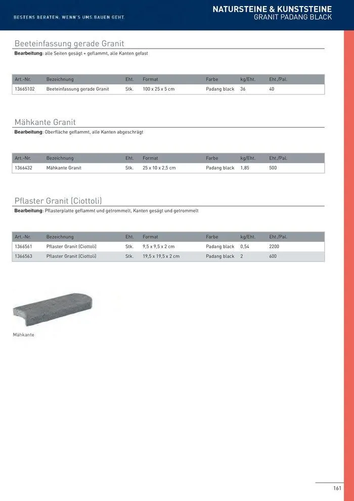 Galabau 2024/25 von 5. Juni bis 31. Dezember 2025 - Flugblätt seite  158