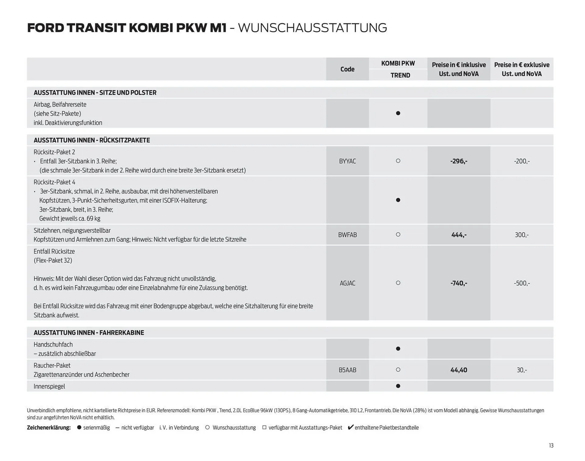 Ford Flugblatt von 23. September bis 18. Februar 2026 - Flugblätt seite  13
