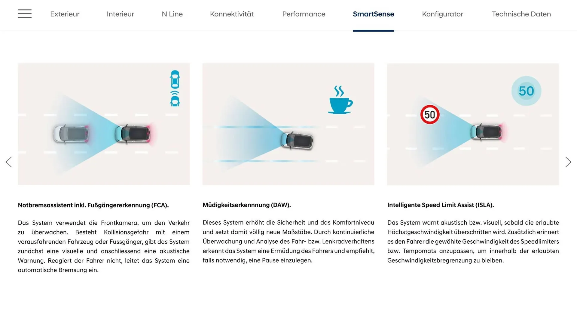 Hyundai Flugblatt von 16. Mai bis 27. Jänner 2026 - Flugblätt seite  19