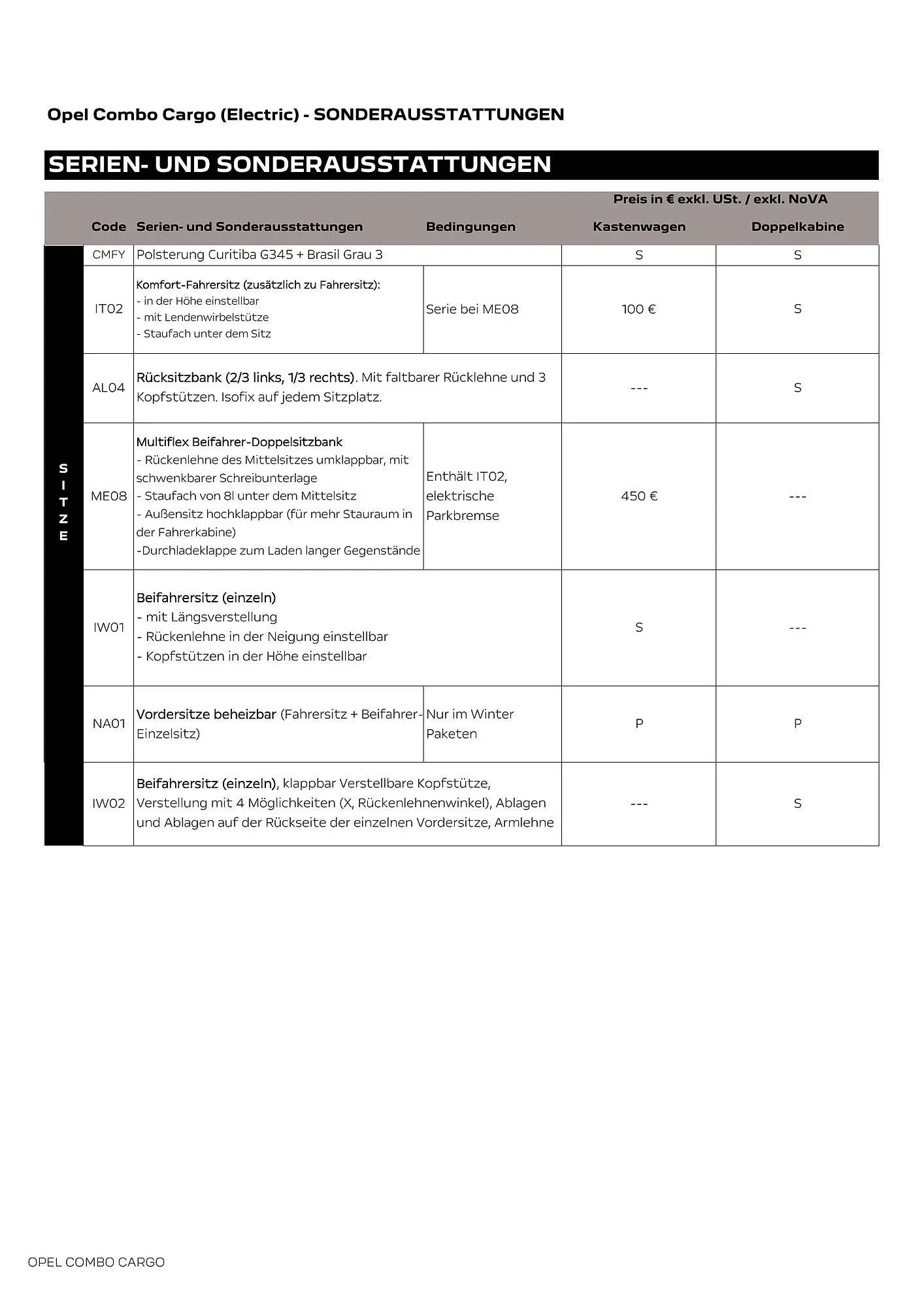 Opel Flugblatt von 18. August bis 18. November 2025 - Flugblätt seite 10