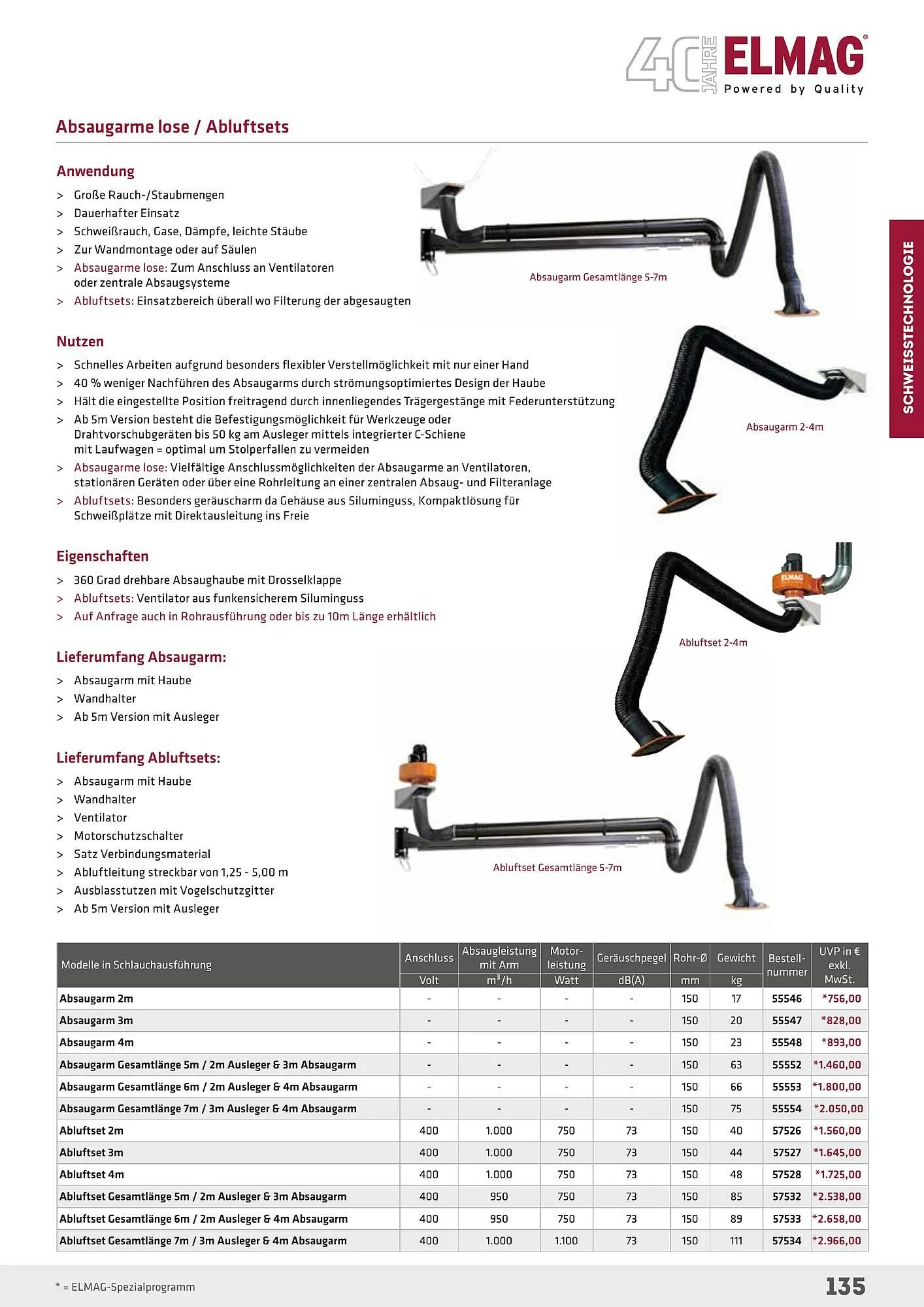 Salzburger Lagerhaus Flugblatt von 1. Mai bis 31. Dezember 2024 - Flugblätt seite  135