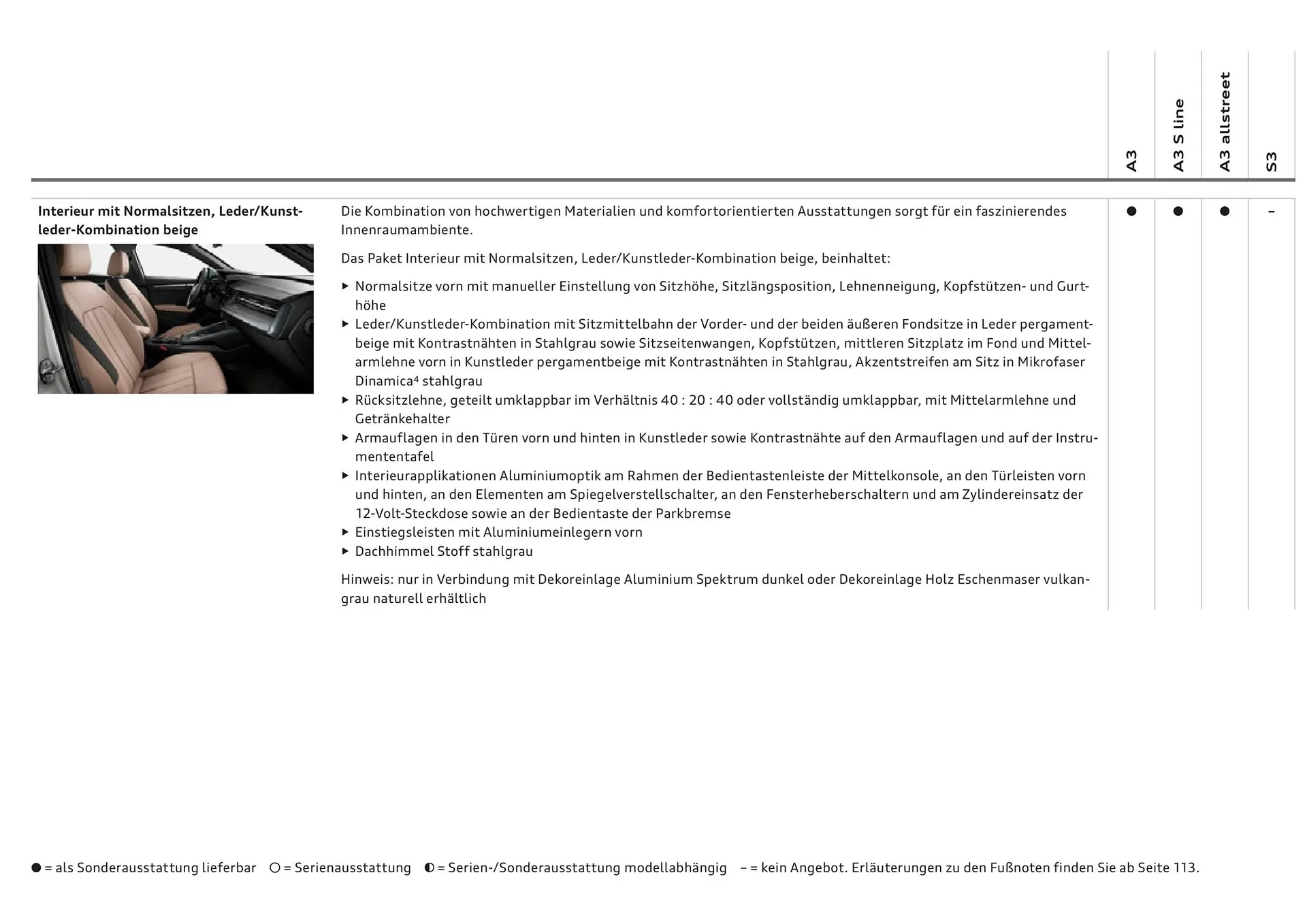 Audi Flugblatt von 20. November bis 22. Juli 2026 - Flugblätt seite  51