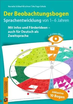 Auf einen Blick! Der Beobachtungsbogen Sprachentwicklung von 1-6 Jahren