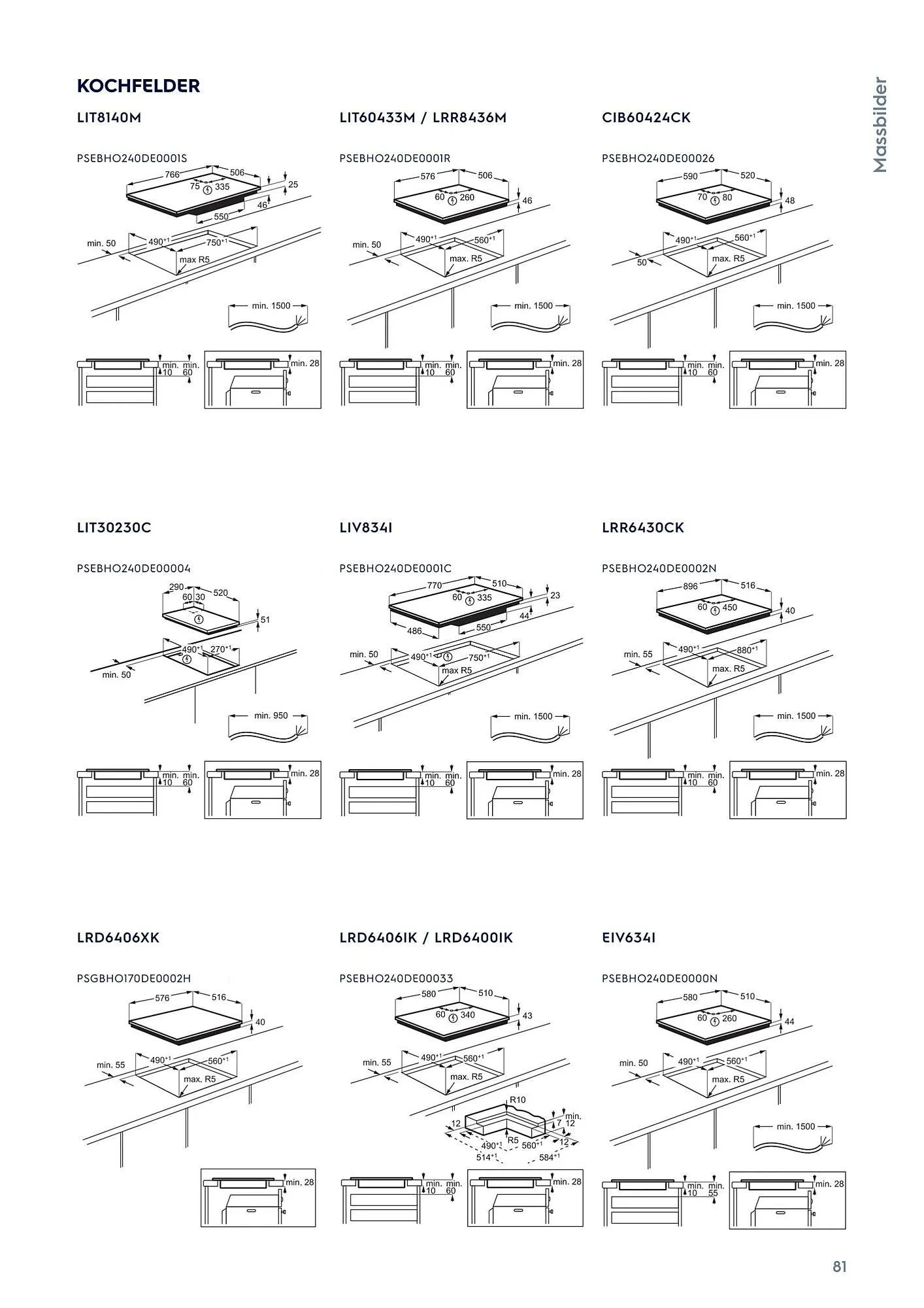 Peter MAX Flugblatt von 22. Oktober bis 31. Dezember 2025 - Flugblätt seite  81