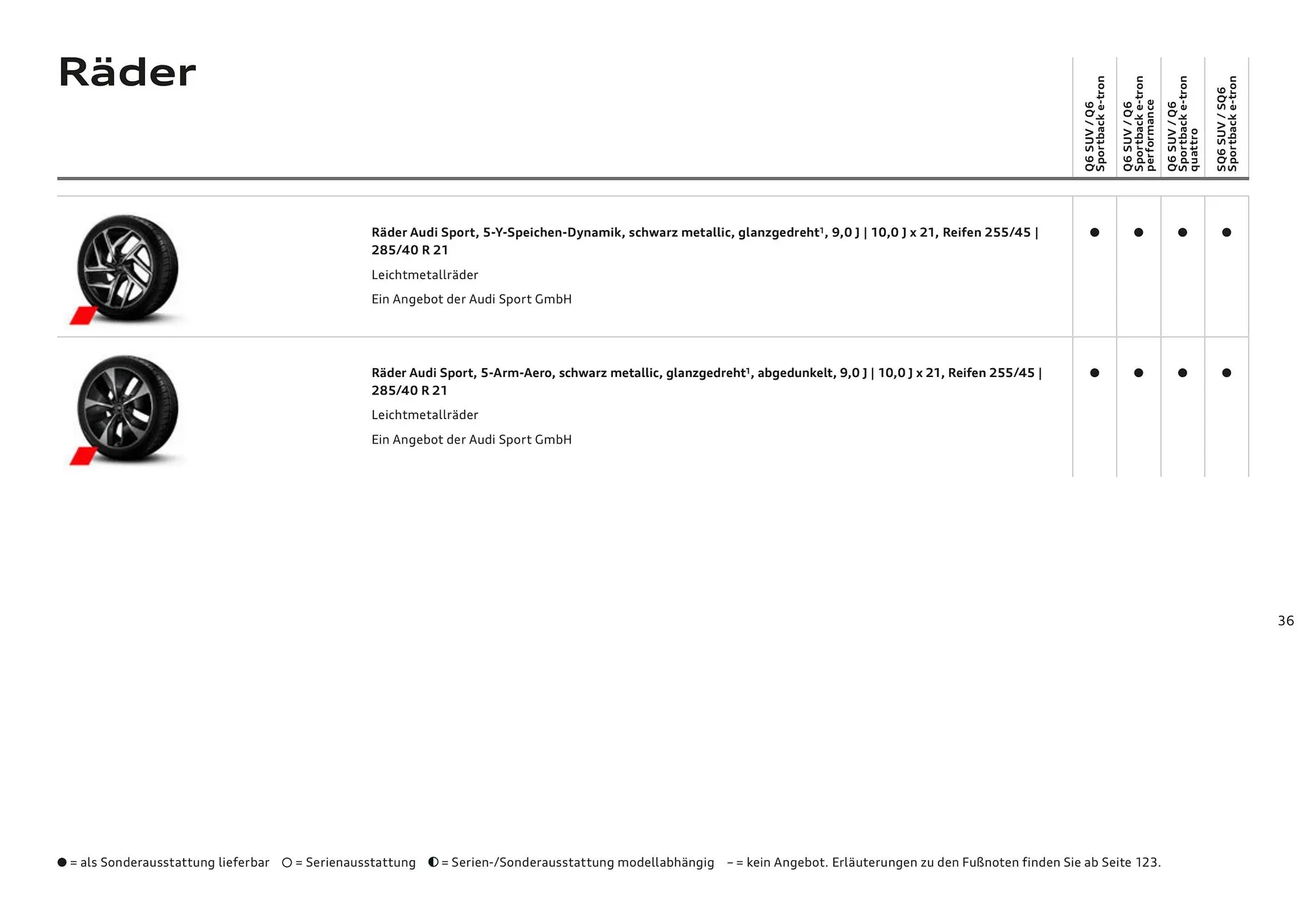 Audi Flugblatt von 20. November bis 22. Juli 2026 - Flugblätt seite 36