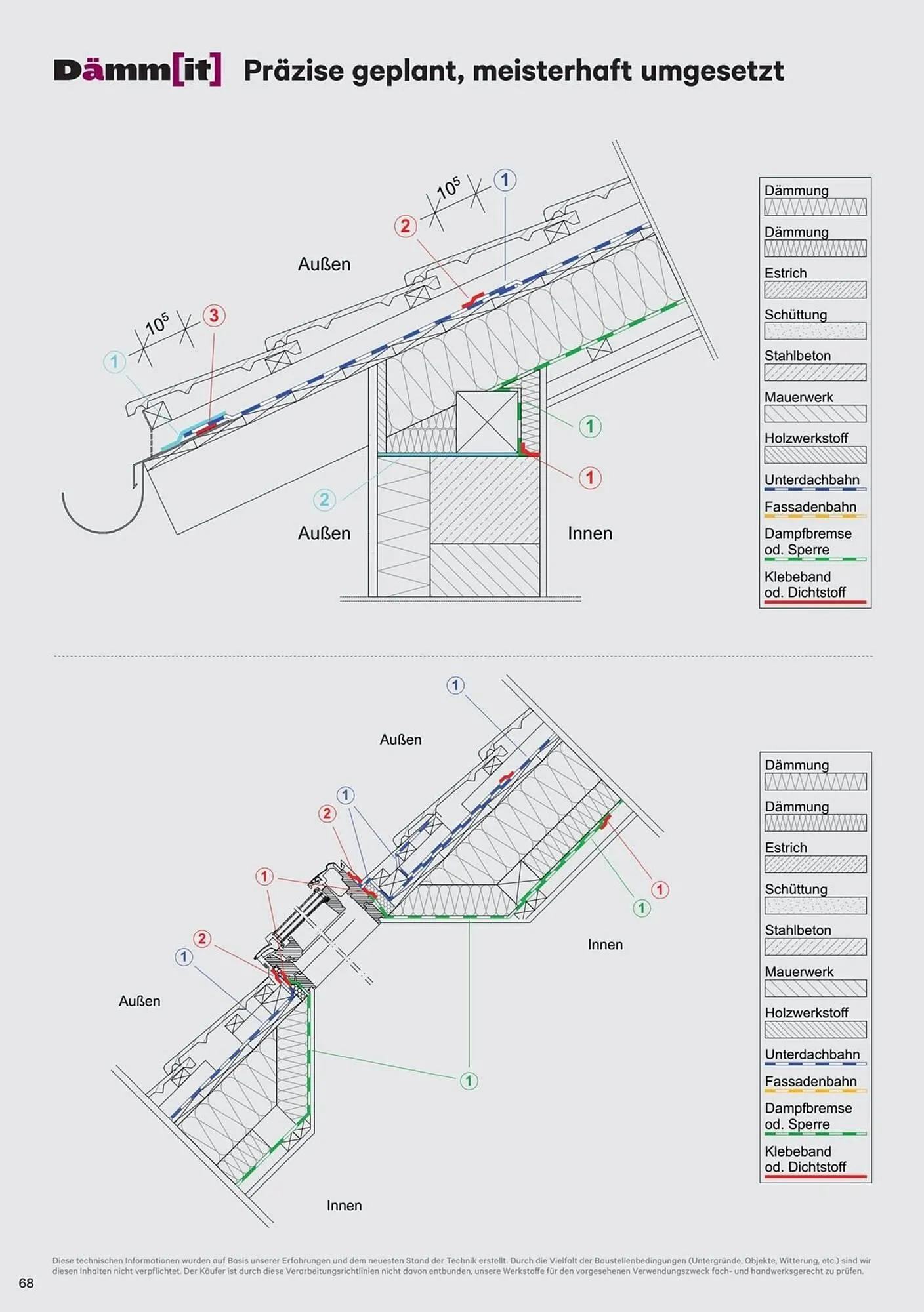 Lagerhaus Flugblatt von 1. Jänner bis 31. Dezember 2026 - Flugblätt seite  68