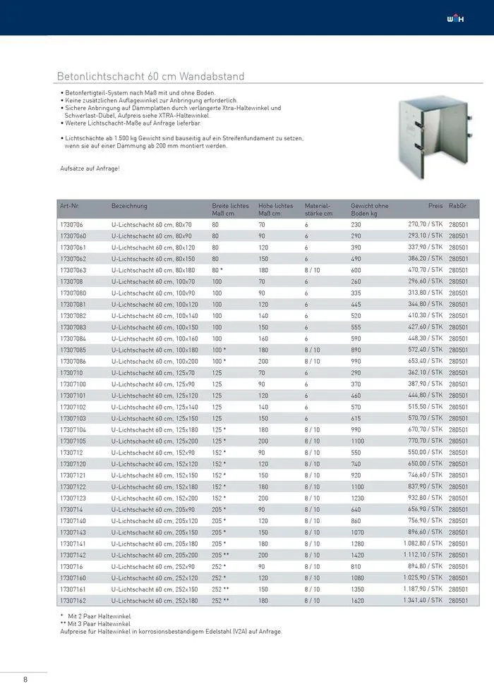 Betonlistschächte Preisliste 2024 von 5. Juni bis 31. Dezember 2024 - Flugblätt seite 8