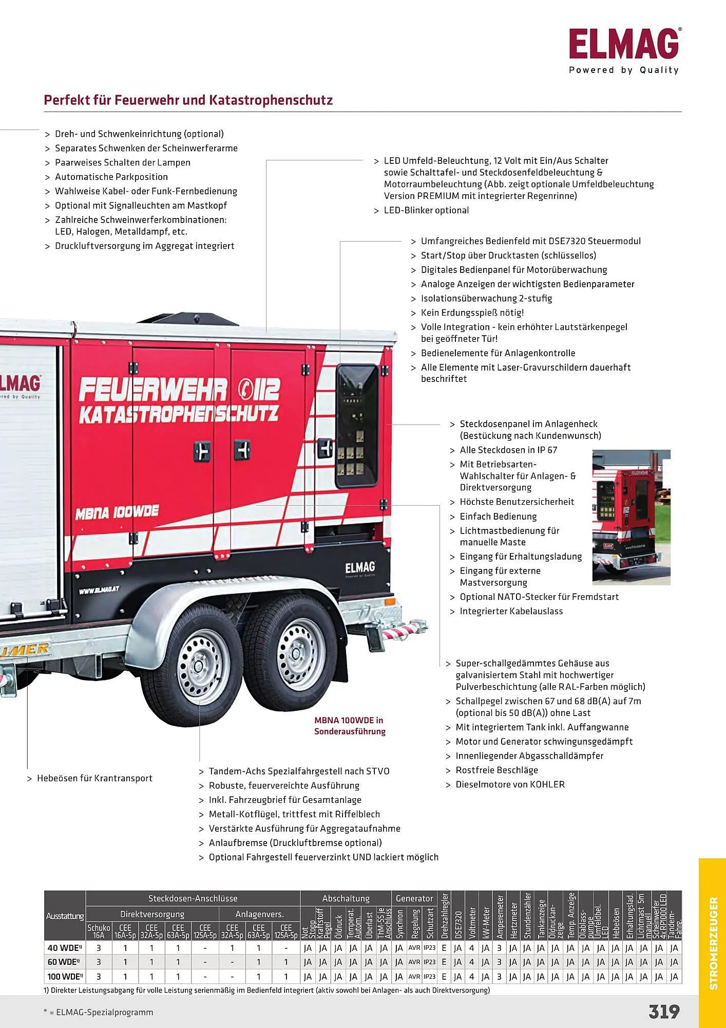Salzburger Lagerhaus Flugblatt von 23. April bis 31. Dezember 2025 - Flugblätt seite  319
