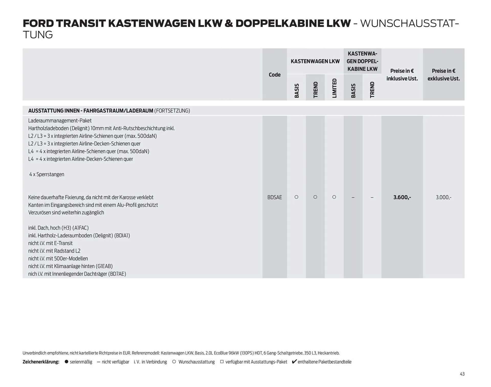 Ford Flugblatt von 24. September bis 3. Februar 2026 - Flugblätt seite 43