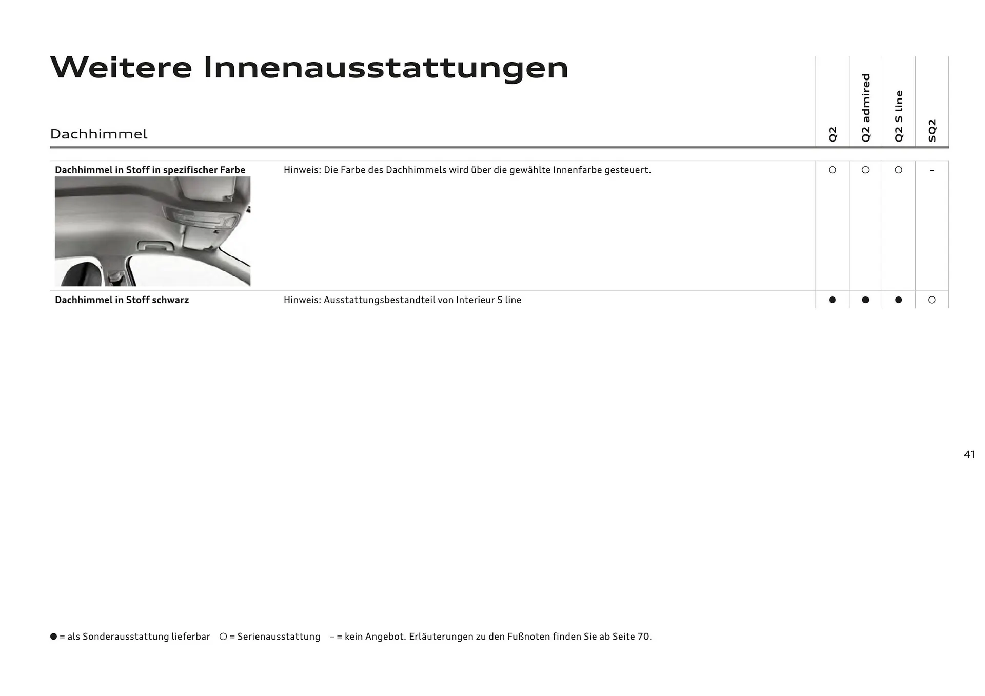 Audi Flugblatt von 20. November bis 22. Juli 2026 - Flugblätt seite 43