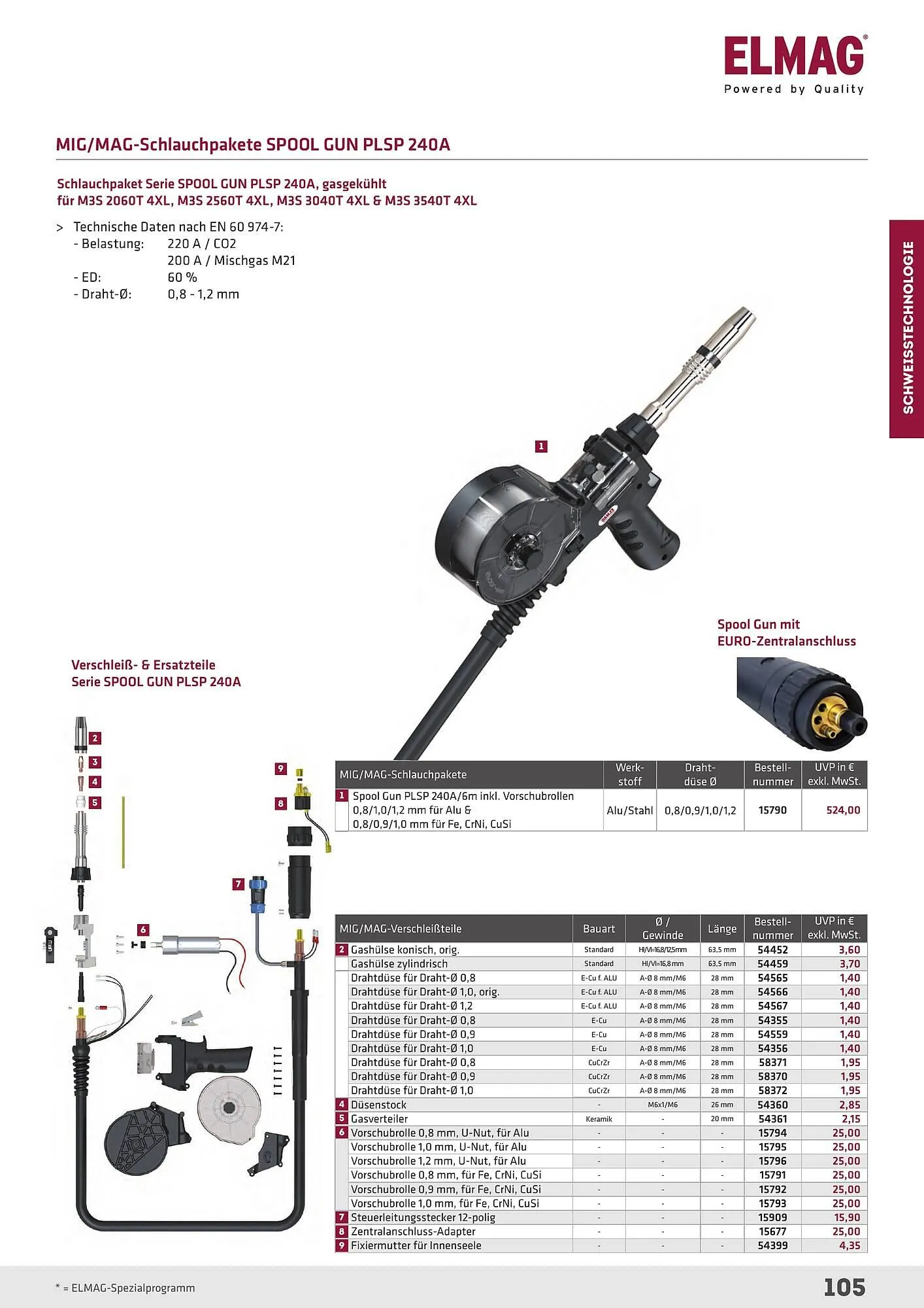 Salzburger Lagerhaus Flugblatt von 23. April bis 31. Dezember 2025 - Flugblätt seite  105