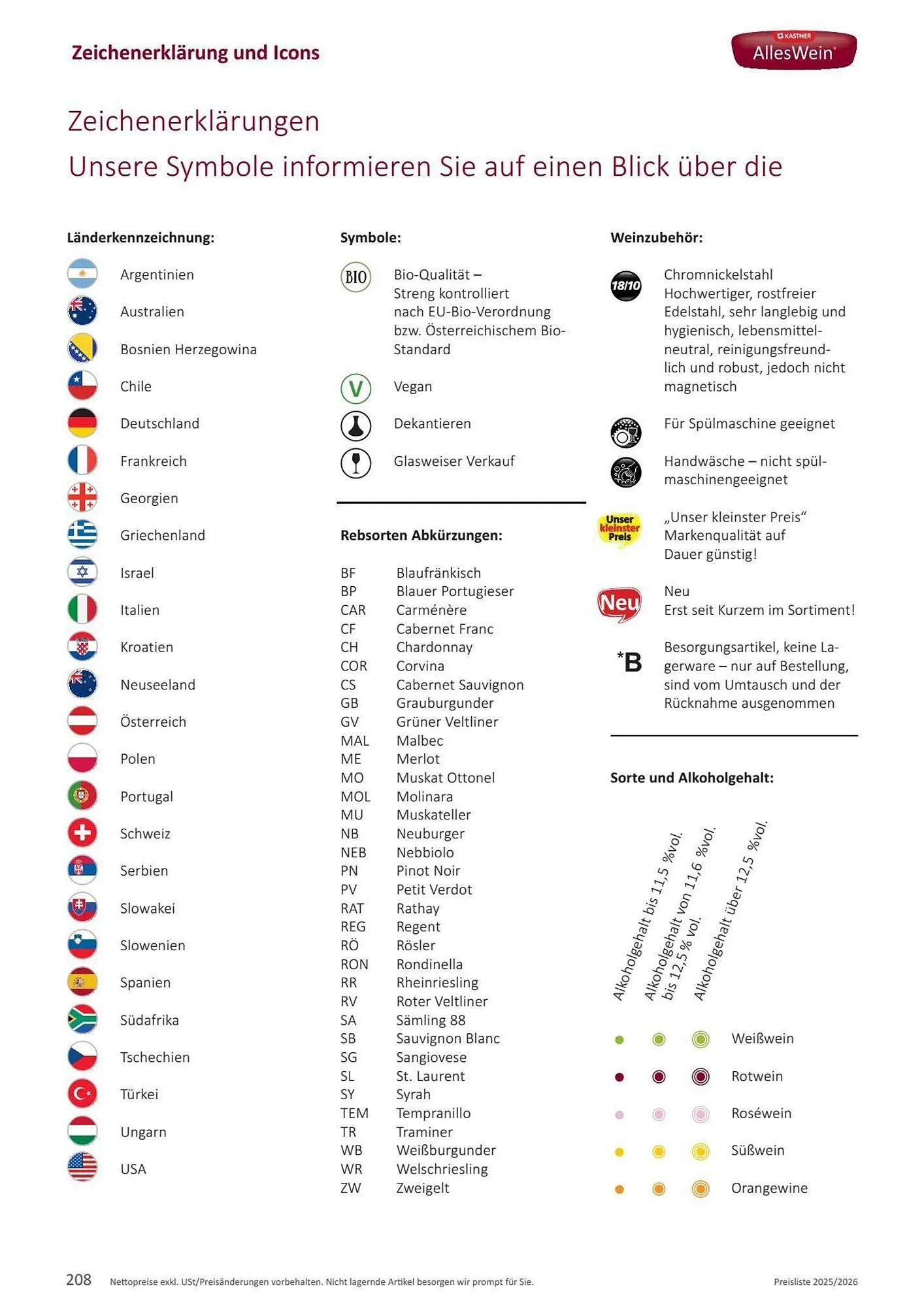 Kastner Flugblatt von 17. Juni bis 31. Dezember 2026 - Flugblätt seite  210