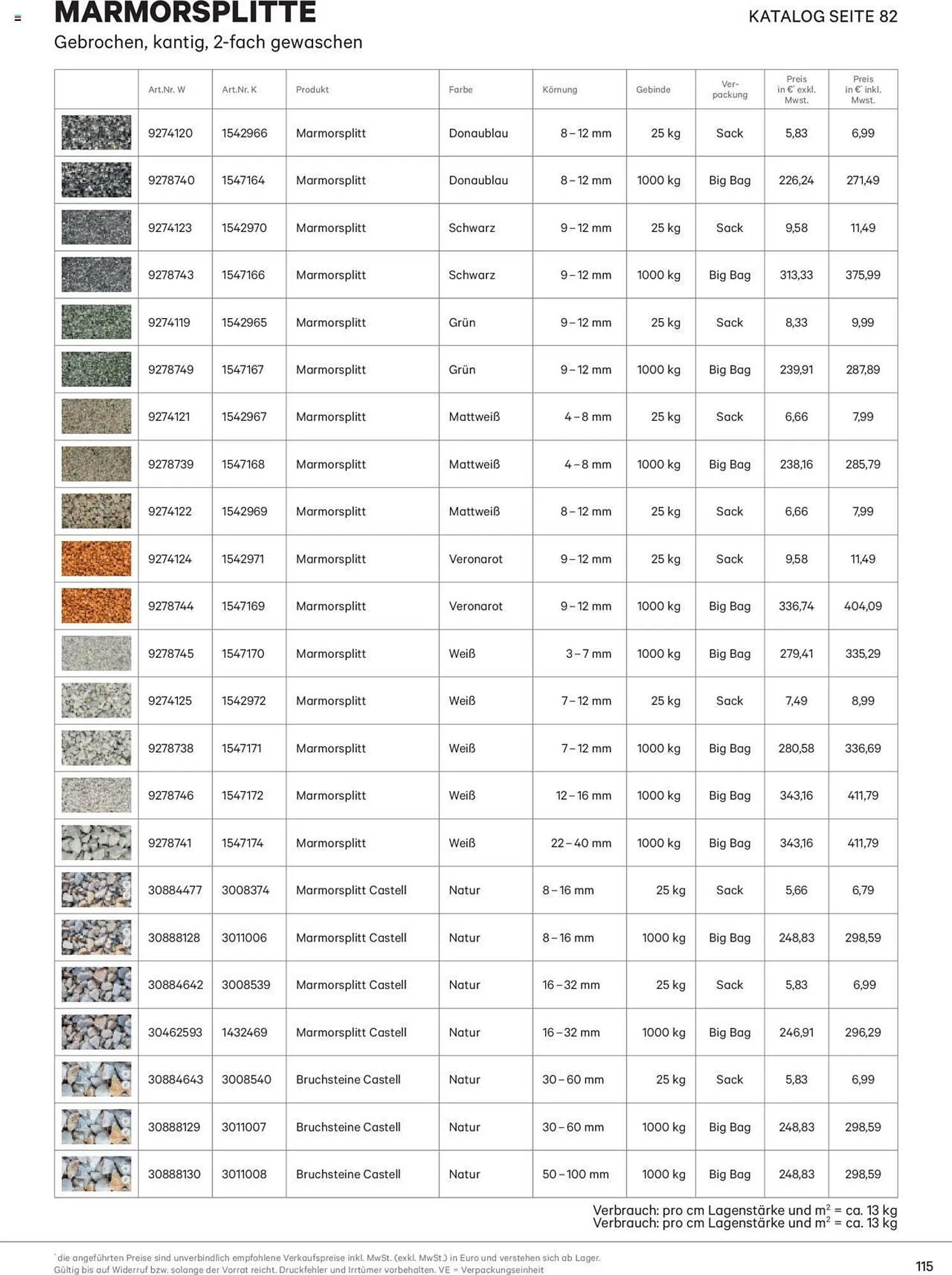 Lagerhaus Flugblatt von 2. März bis 31. Dezember 2023 - Flugblätt seite 115