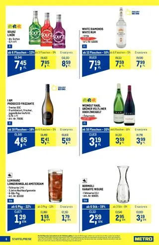 METRO Flugblatt -Profi von 19. März bis 1. April 2026 - Flugblätt seite  6