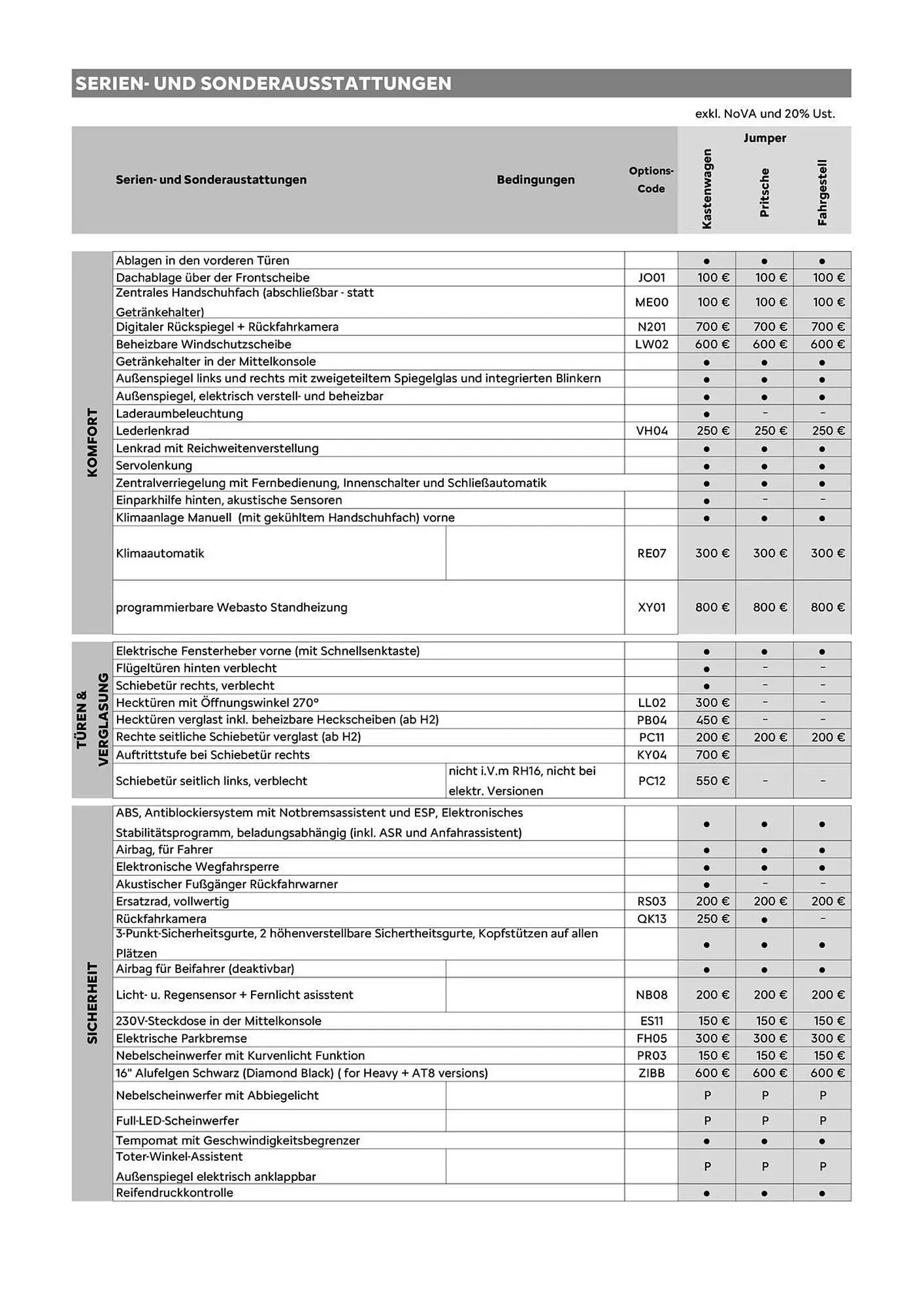 Citroen Flugblatt von 15. März bis 30. November 2026 - Flugblätt seite  14