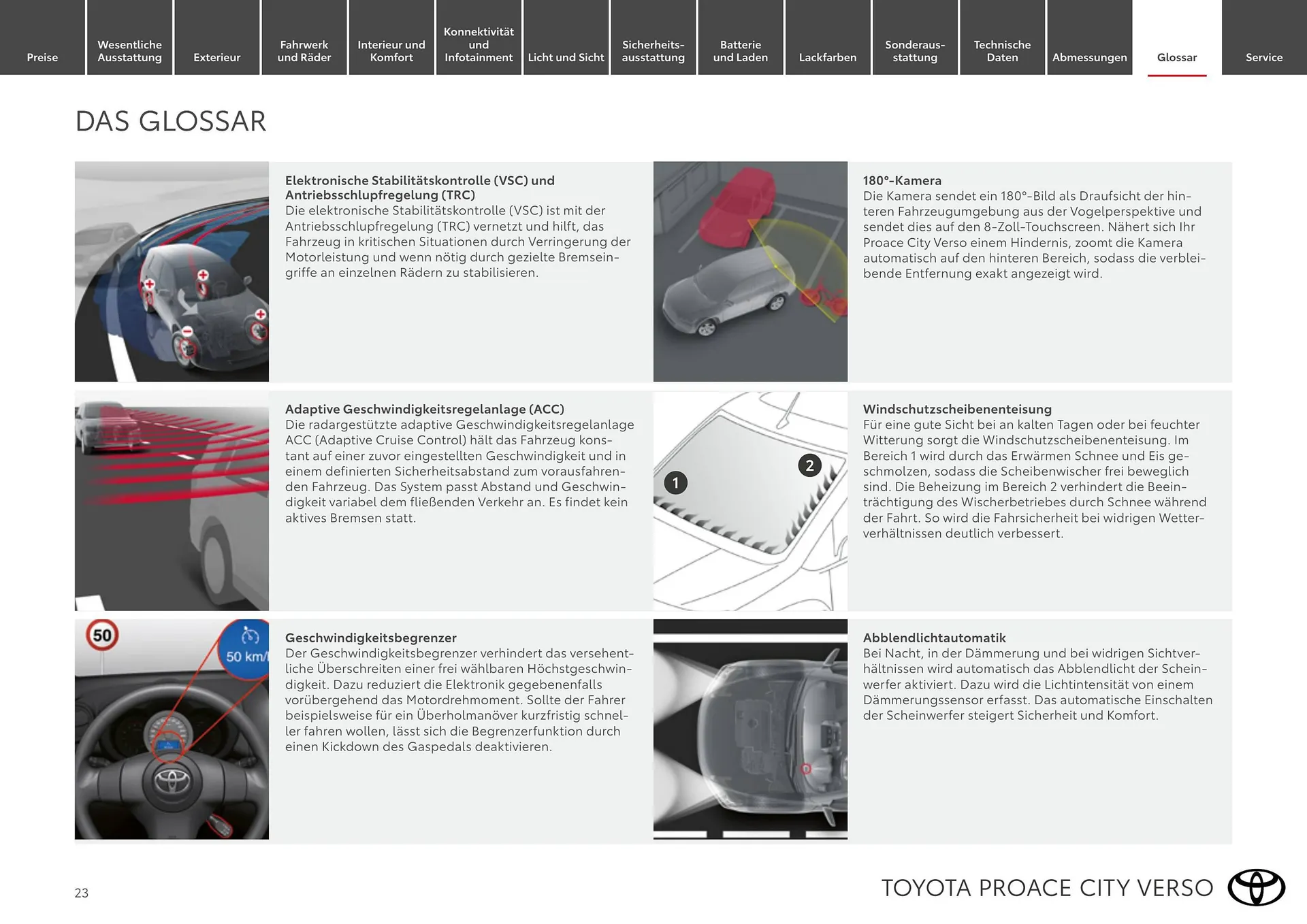 Toyota Flugblatt von 1. April bis 30. April 2026 - Flugblätt seite  23