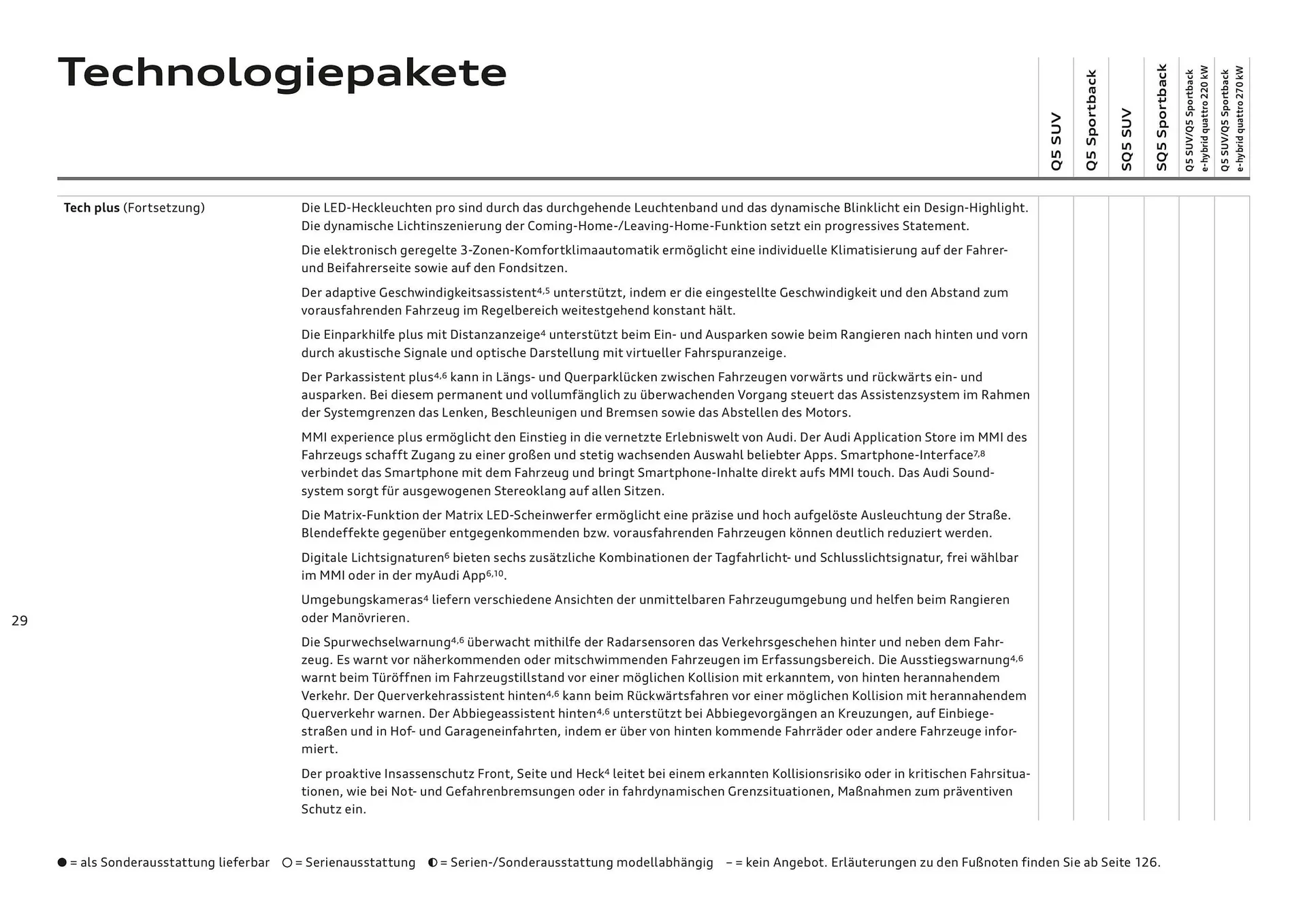 Audi Flugblatt von 20. November bis 22. Juli 2026 - Flugblätt seite  29