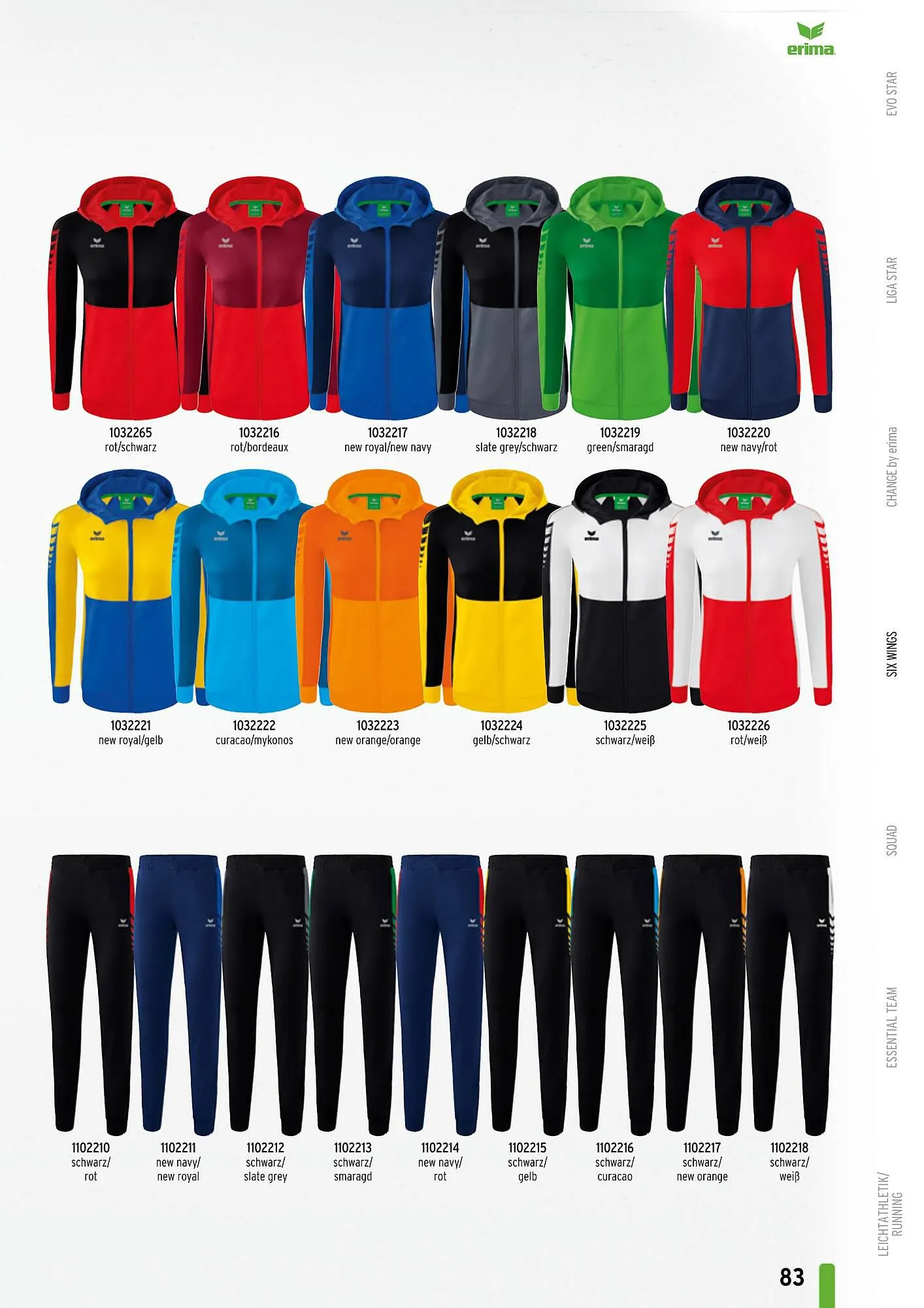 ERIMA Flugblatt von 2. Jänner bis 31. Dezember 2024 - Flugblätt seite  83