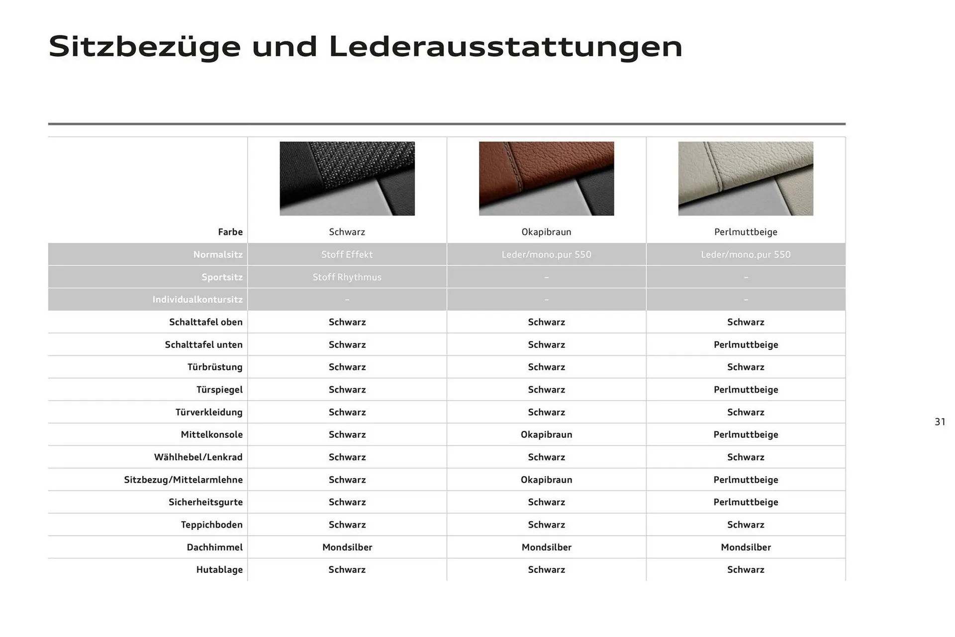 Audi A6 Flugblatt von 2. November bis 2. November 2024 - Flugblätt seite 35