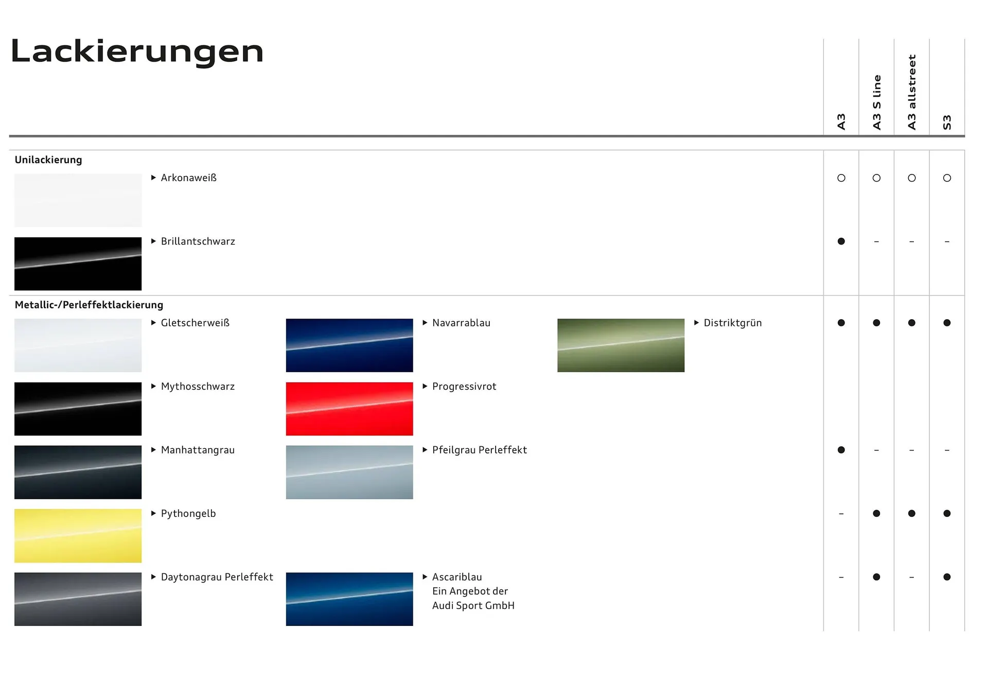 Audi Flugblatt von 20. November bis 22. Juli 2026 - Flugblätt seite  30