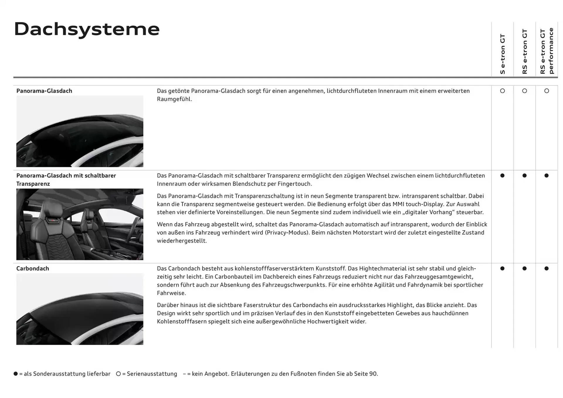 Audi Flugblatt von 20. November bis 20. November 2025 - Flugblätt seite 23