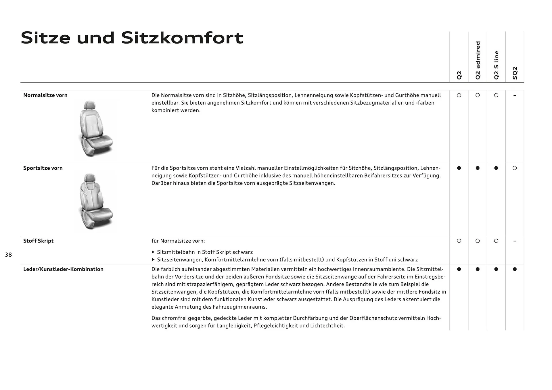 Audi Flugblatt von 20. November bis 22. Juli 2026 - Flugblätt seite  40