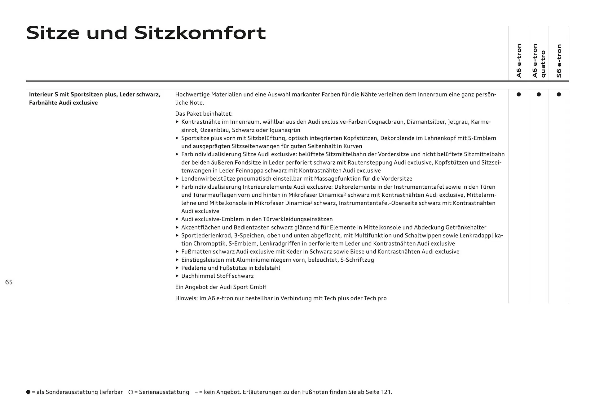 Audi Flugblatt von 20. November bis 22. Juli 2026 - Flugblätt seite  65