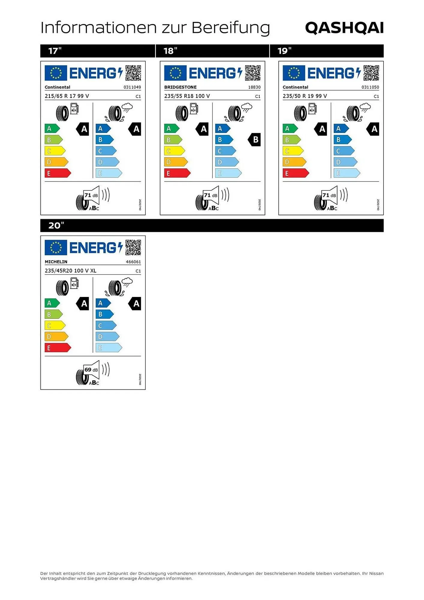 Nissan Flugblatt von 1. August bis 21. Jänner 2026 - Flugblätt seite  11