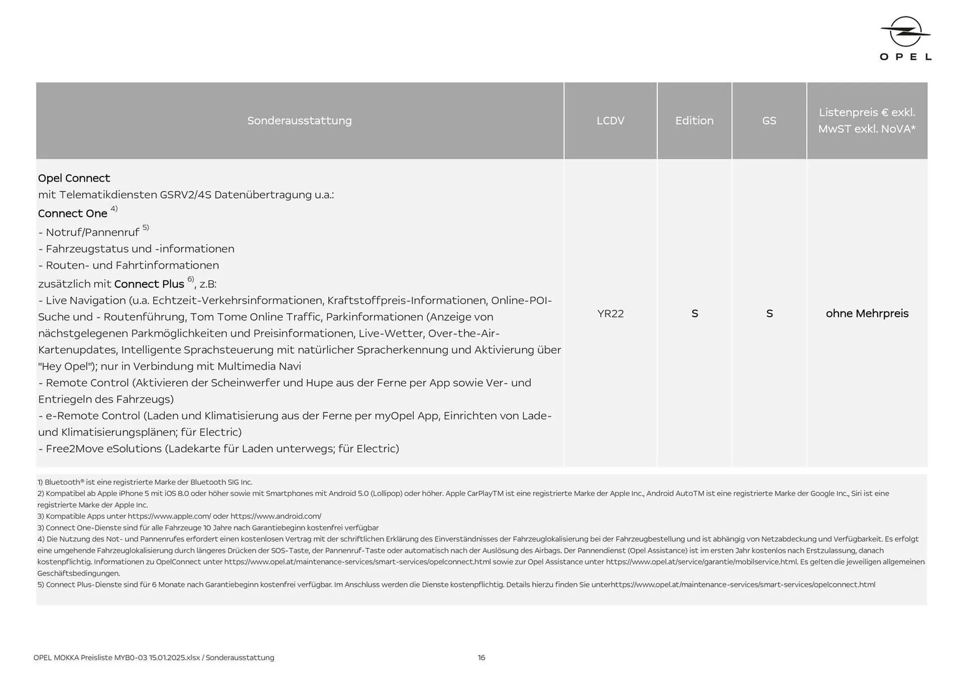 Opel Flugblatt von 8. Oktober bis 31. Oktober 2026 - Flugblätt seite  16