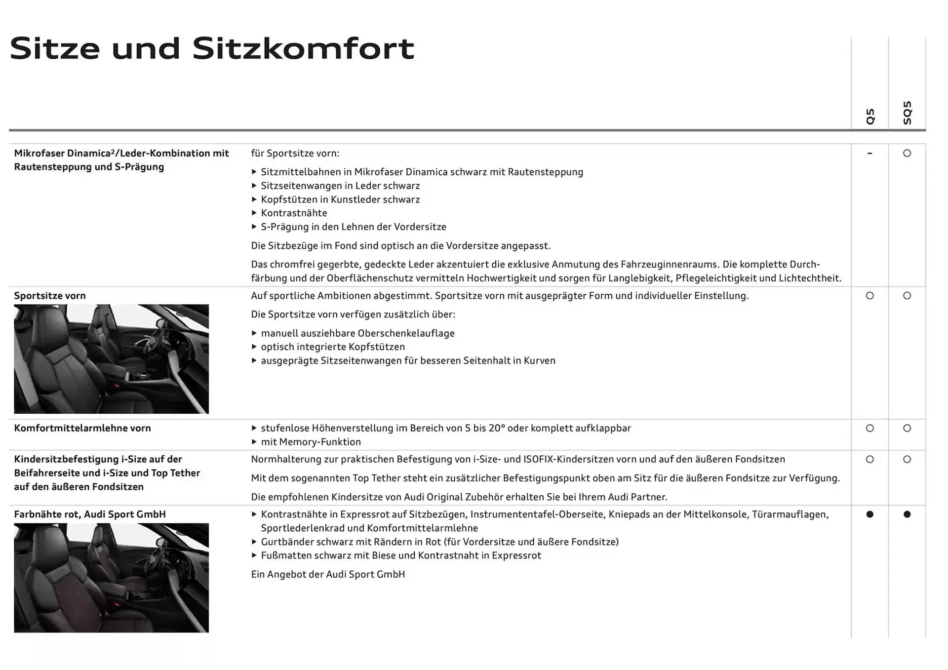 Audi Flugblatt von 6. Dezember bis 6. Dezember 2025 - Flugblätt seite  59