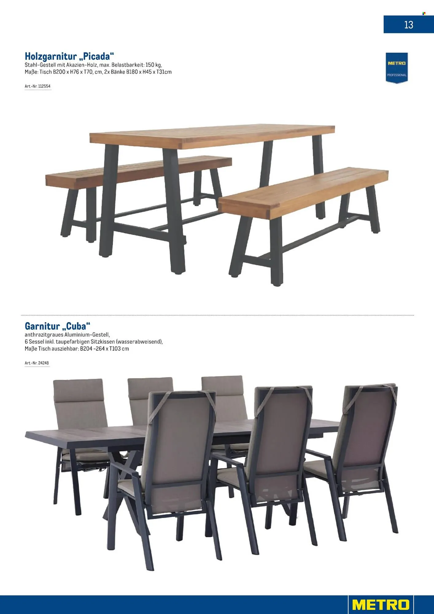 Metro Flugblatt von 24. Jänner bis 7. März 2026 - Flugblätt seite  13