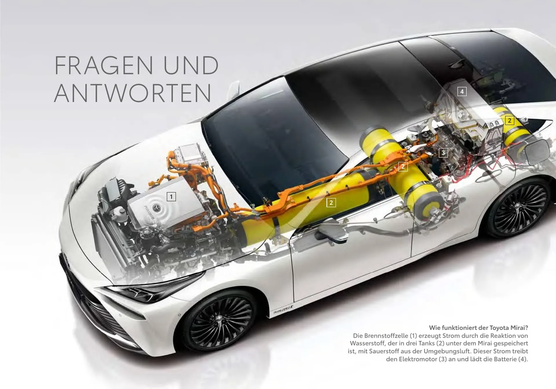 Toyota Mirai Flugblatt von 11. Juli bis 9. Jänner 2025 - Flugblätt seite 32