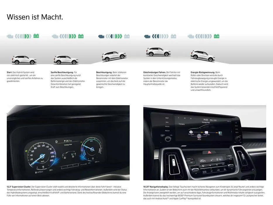 Kia Sorento von 12. März bis 12. März 2025 - Flugblätt seite 20