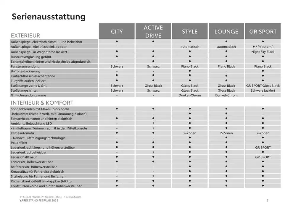 Top-Deals und Rabatte von 6. Februar bis 6. Februar 2026 - Flugblätt seite  5
