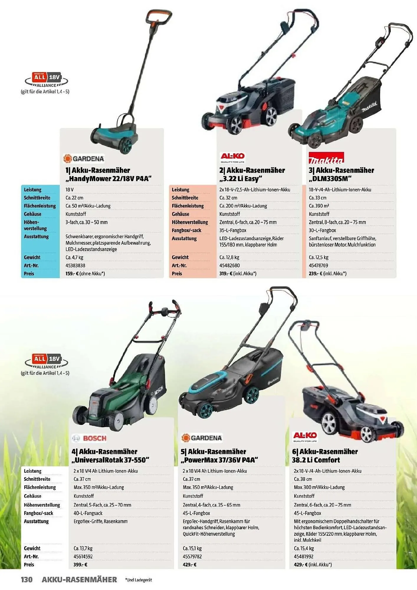 Der Grissemann Flugblatt von 14. März bis 31. Dezember 2025 - Flugblätt seite  130