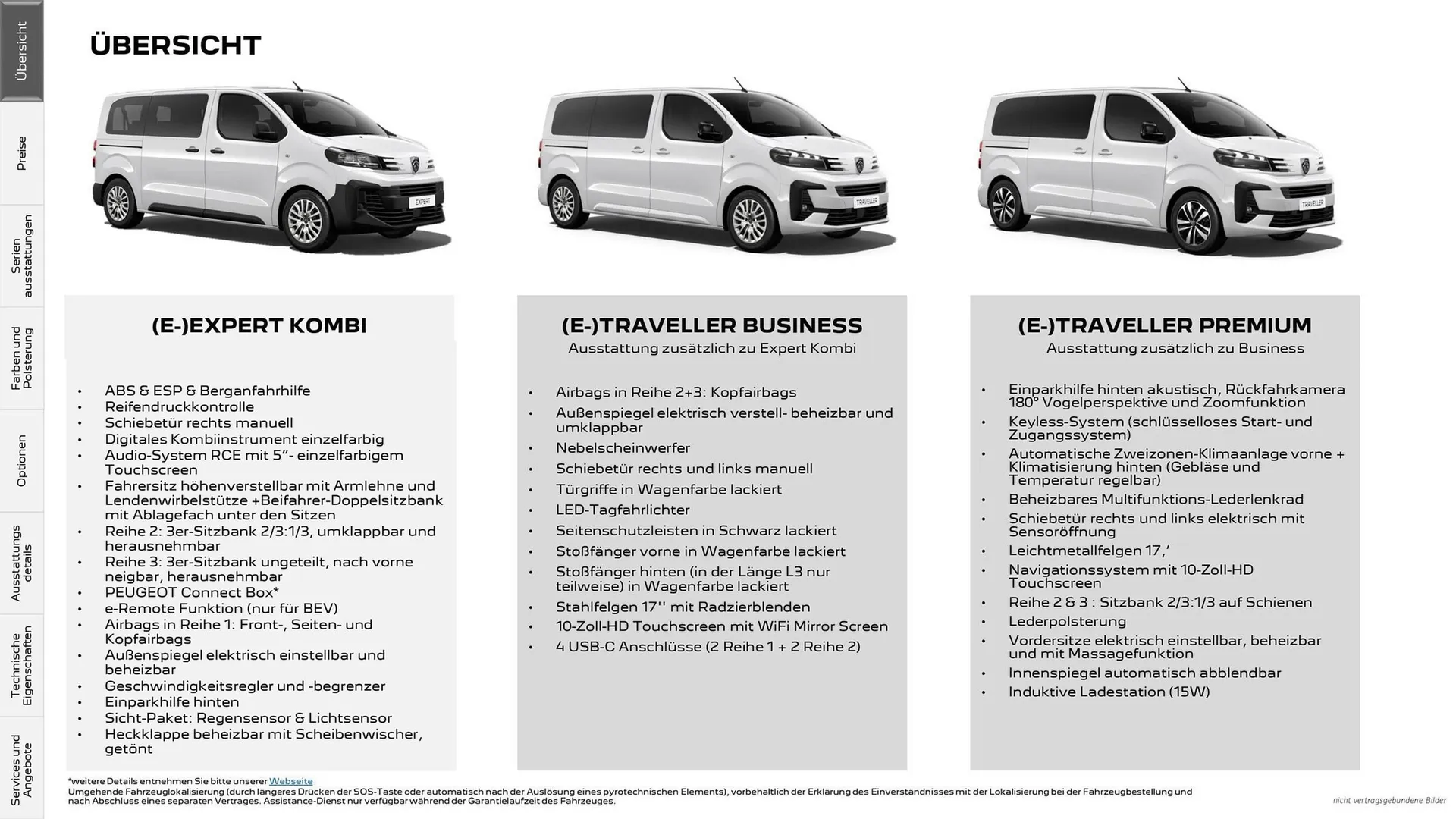 Peugeot Flugblatt von 23. Dezember bis 3. März 2026 - Flugblätt seite  2