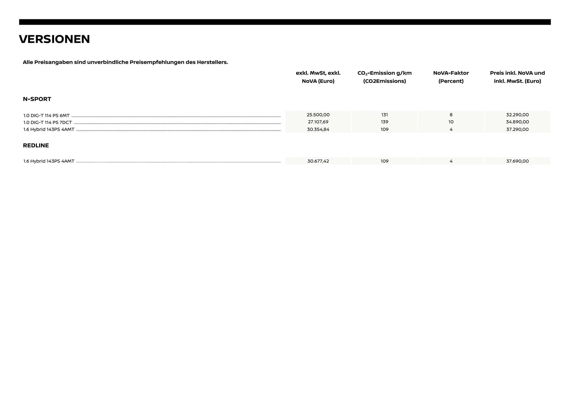 Nissan Flugblatt von 1. Dezember bis 6. Juli 2026 - Flugblätt seite  3