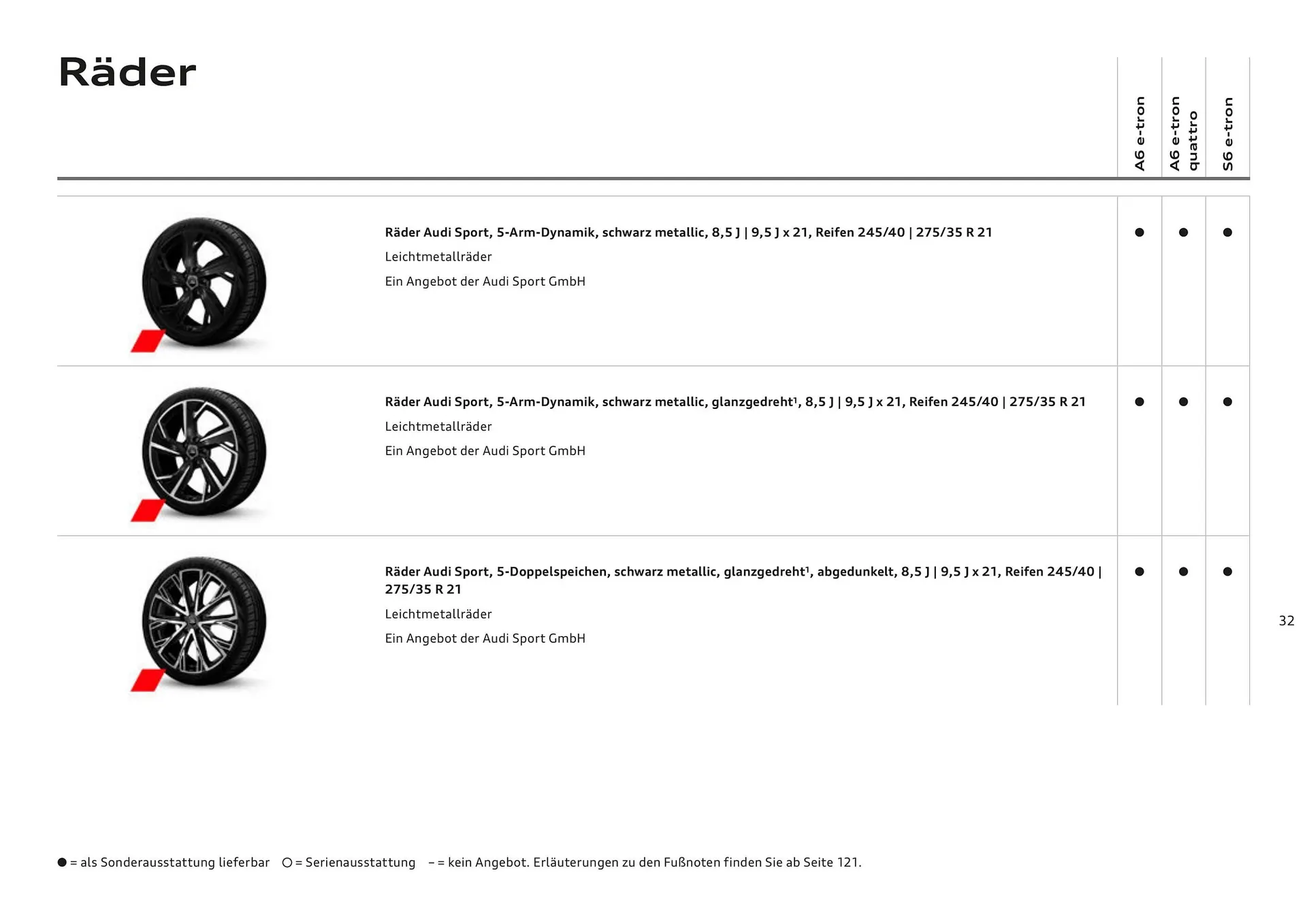 Audi Flugblatt von 20. November bis 22. Juli 2026 - Flugblätt seite  32