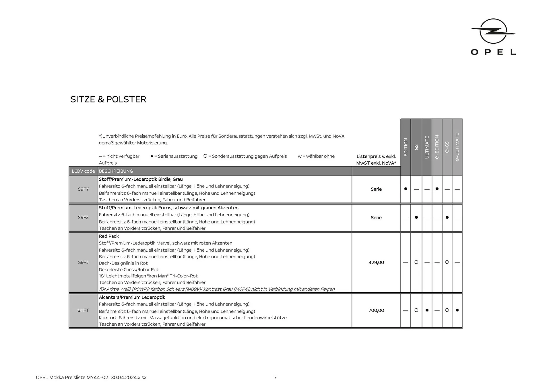 Opel Mokka Flugblatt von 16. Mai bis 15. Mai 2025 - Flugblätt seite 7