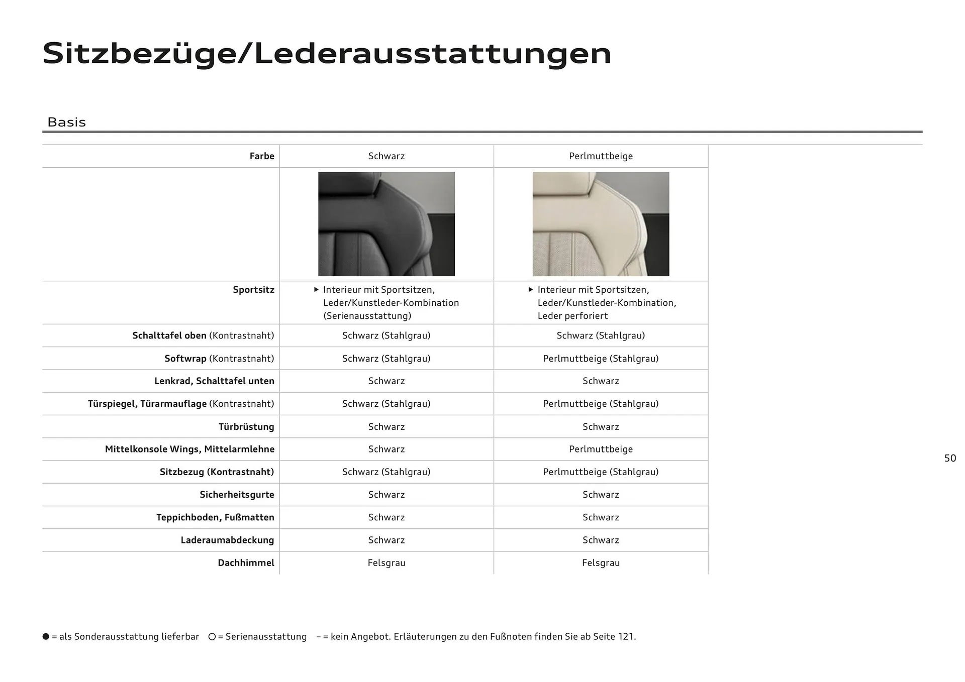 Audi Flugblatt von 20. November bis 22. Juli 2026 - Flugblätt seite  50