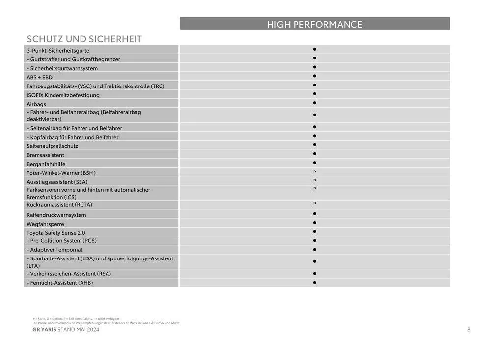 Toyota GR Yaris von 1. Mai bis 1. Mai 2025 - Flugblätt seite  8