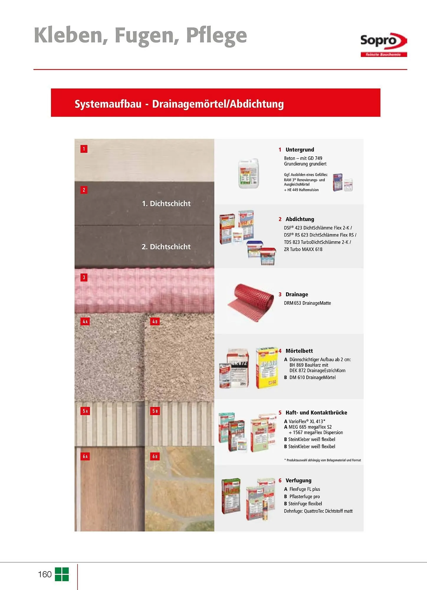 Liebmarkt Prospekt von 24. Februar bis 31. Dezember 2026 - Flugblätt seite 162