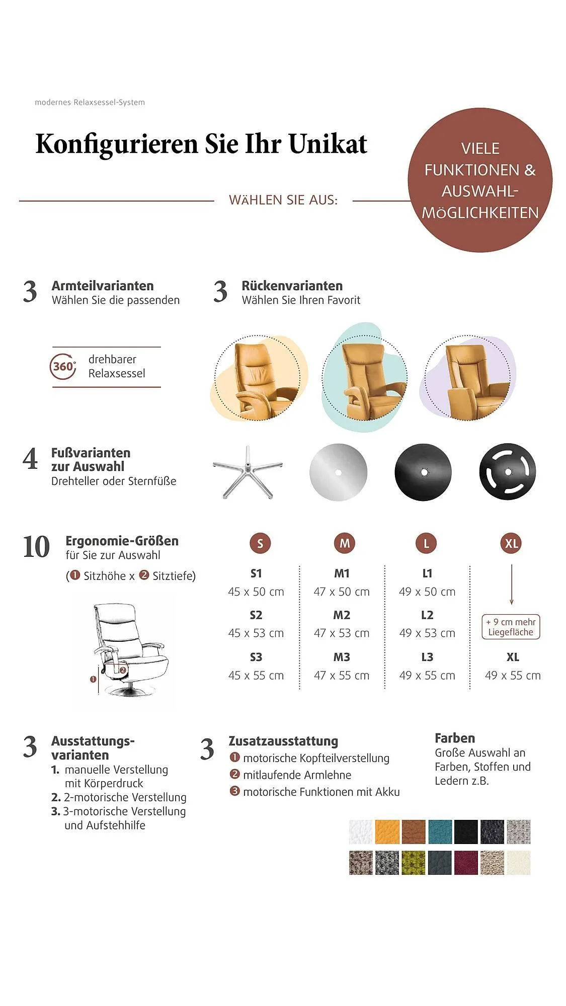 Polstermöbel Fischer Flugblatt von 19. Februar bis 28. Februar 2026 - Flugblätt seite 3