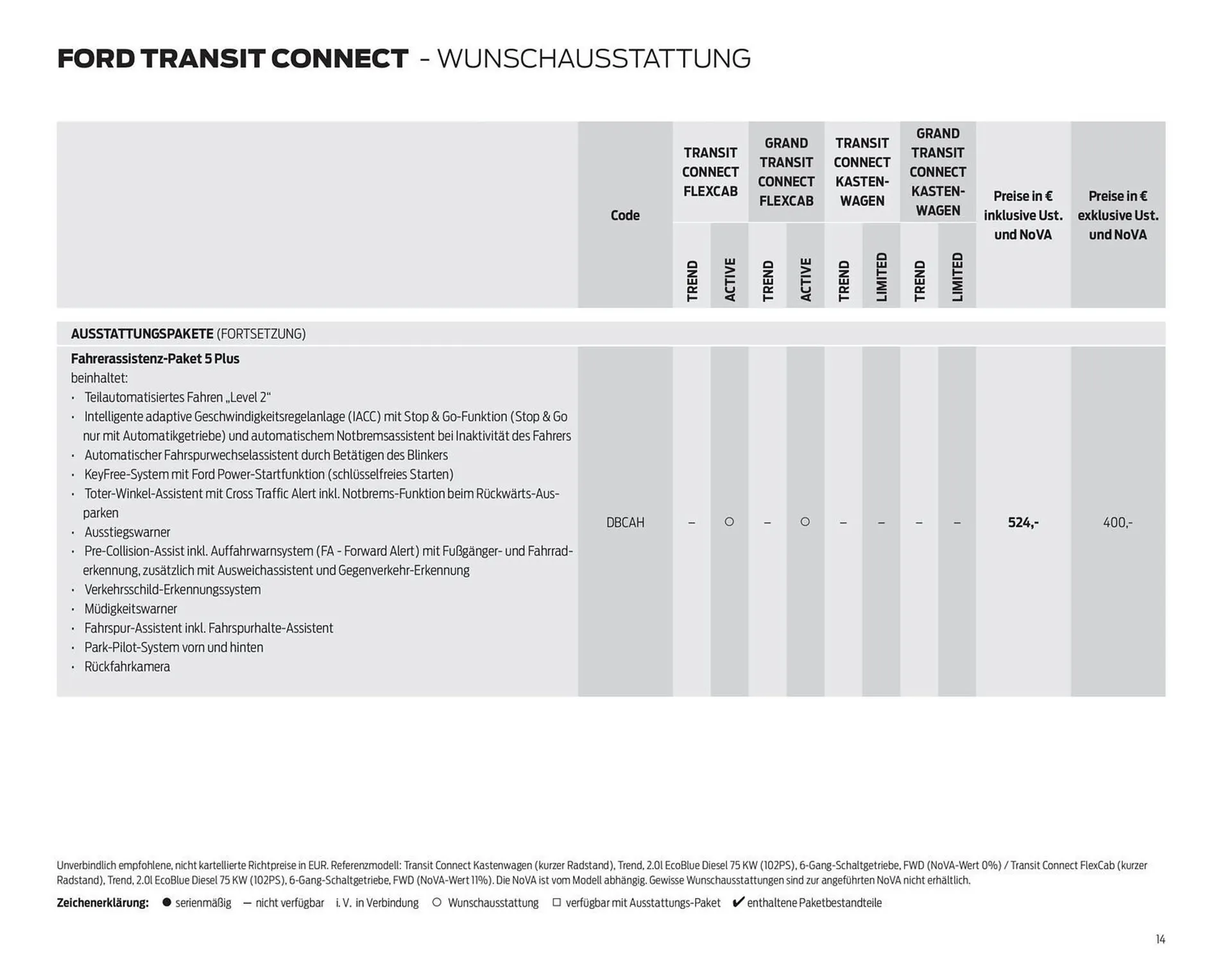 Ford Flugblatt von 23. Dezember bis 19. Jänner 2026 - Flugblätt seite  14