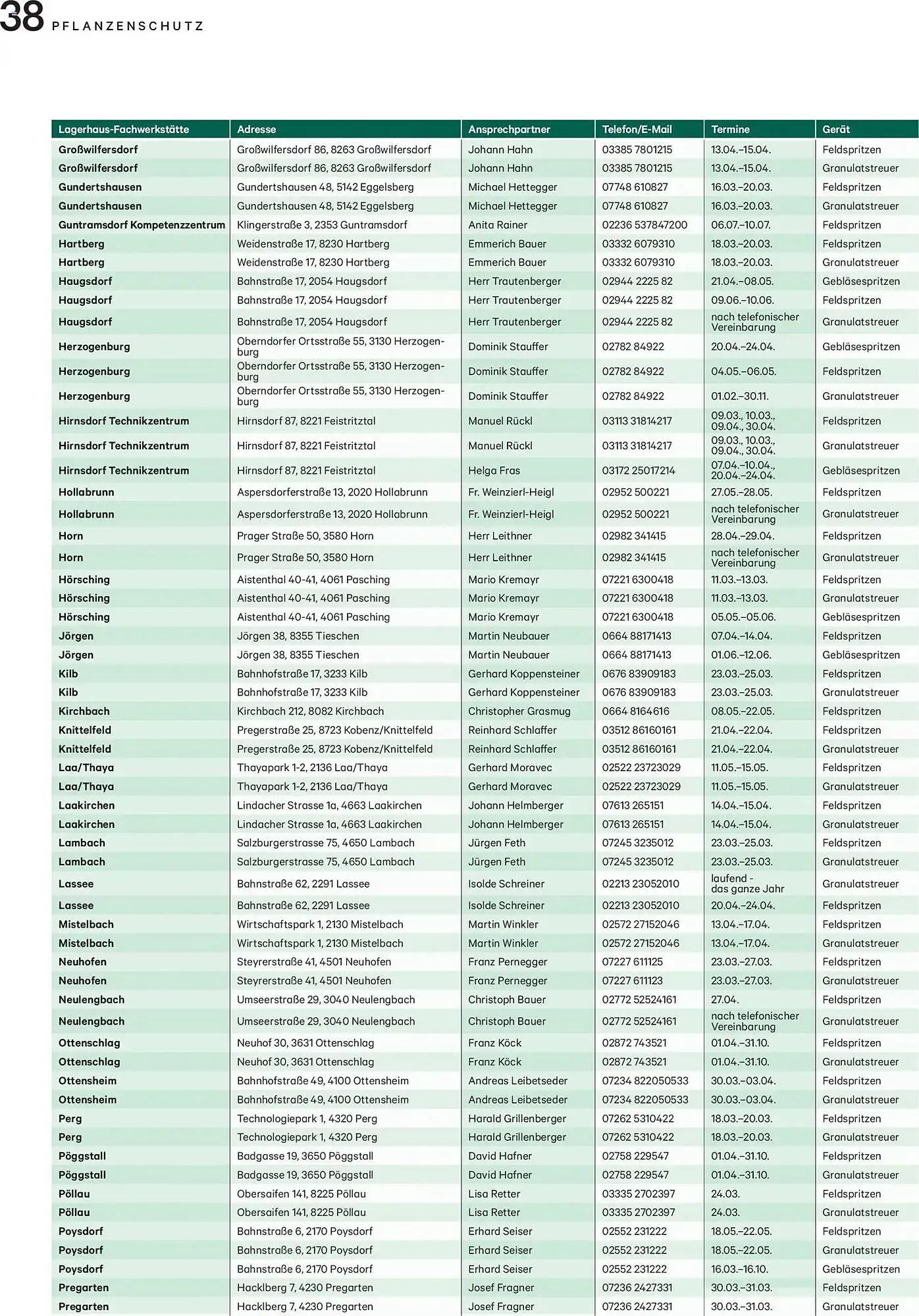 Lagerhaus Flugblatt von 2. März bis 31. März 2026 - Flugblätt seite 38